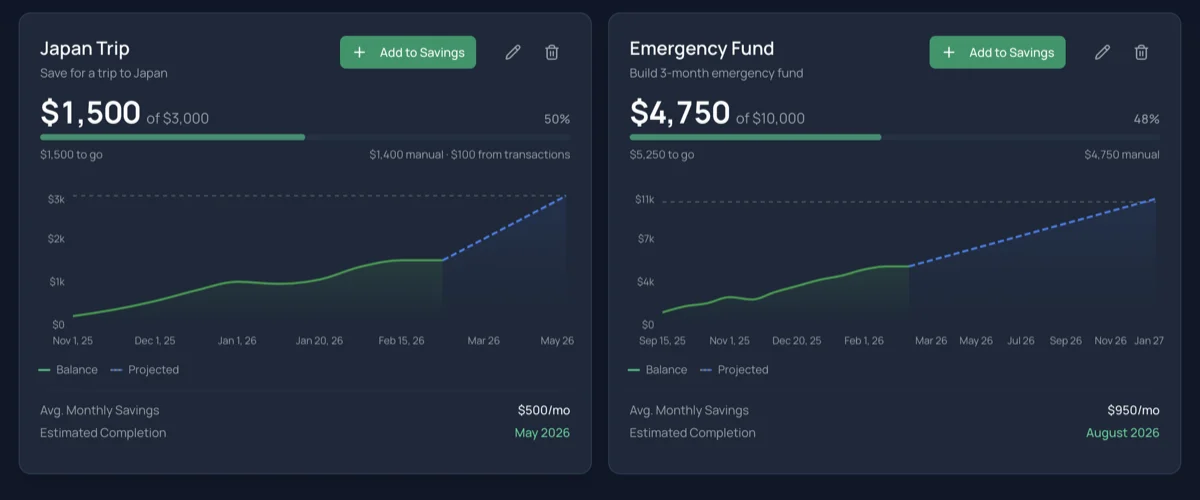 Upgraded Goals Page screenshot