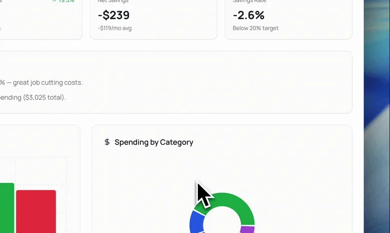 Printable Monthly Reports demo