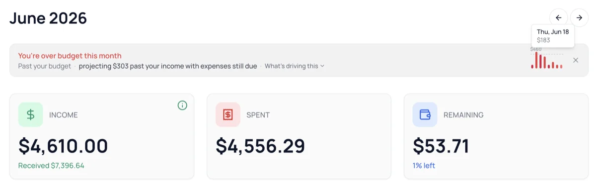 Redesigned Safe to Spend screenshot