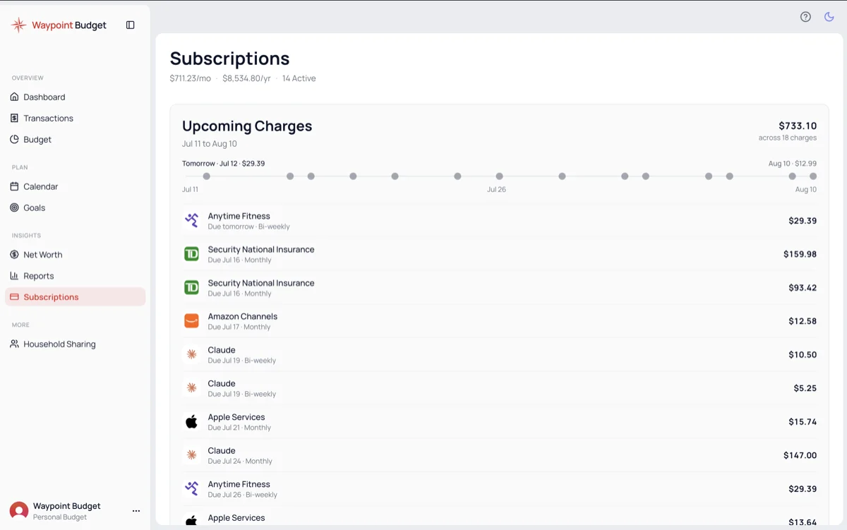 Improved Subscriptions Page screenshot