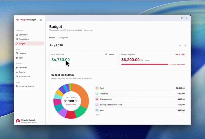 Plan Ahead demo