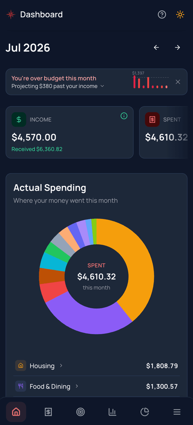 Waypoint Budget mobile app on iPhone